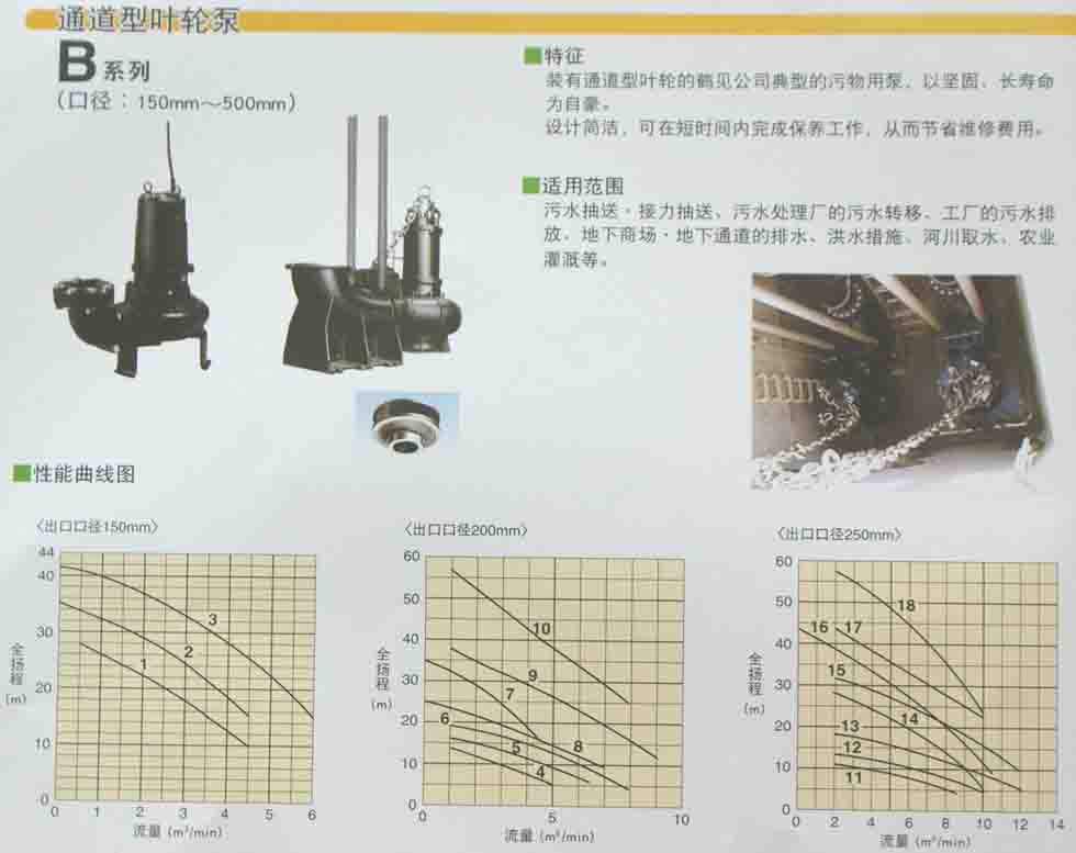 鶴見通道型葉輪泵B系列/葉輪泵