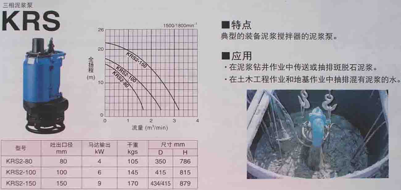 鶴見三相泥漿泵KRS