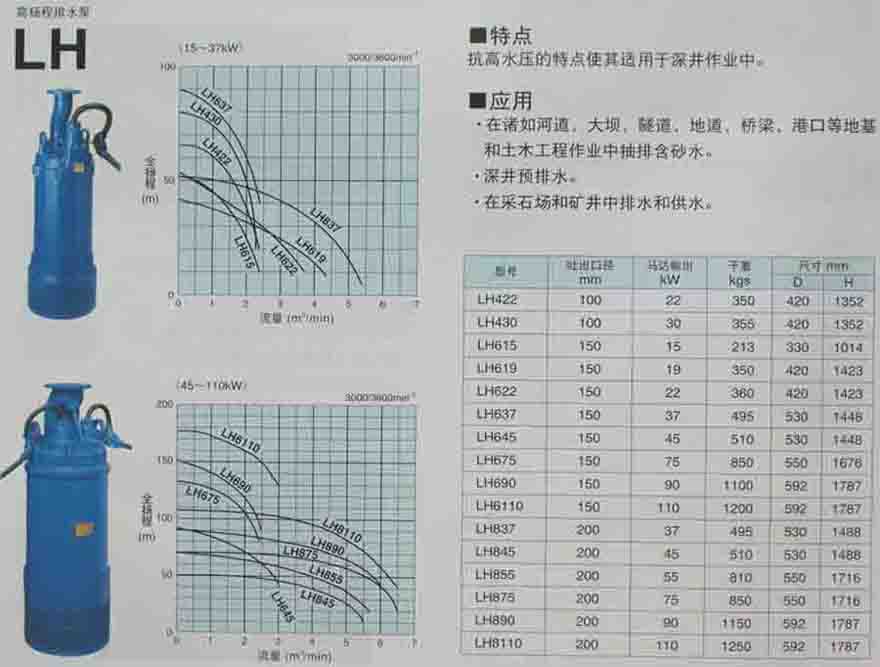 鶴見高揚(yáng)程排水泵LH