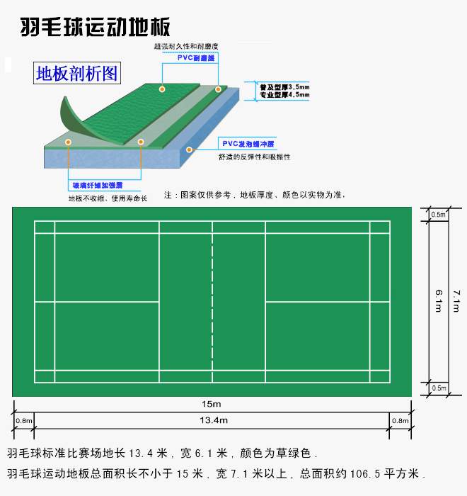 承建羽毛球場地