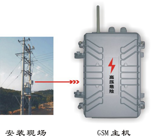 安博士電力設(shè)備變壓器防盜報警器