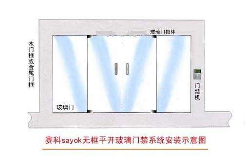 安徽銀行門禁、安徽銀行門禁系統(tǒng)