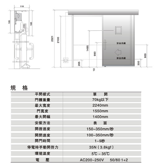 自動門、自動感應門、自動平移門、玻璃自動門