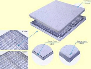 供應  鋁合金防靜電地板