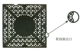 鋼木活動防靜電地板