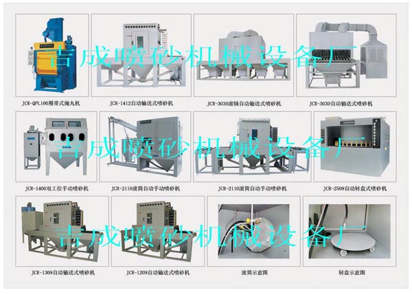 廣東惠州吉成噴砂機(jī)械噴砂設(shè)備噴砂房