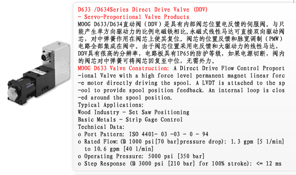 D633，D634系列直動(dòng)式伺服閥