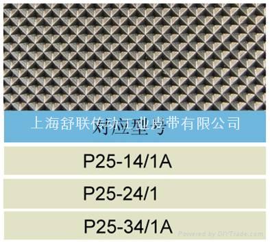 鉛筆機(jī)帶,壓板機(jī)帶,卷?xiàng)U機(jī)帶,鉛筆機(jī)配件