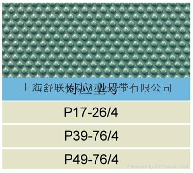 建材機(jī)械輸送帶,板類機(jī)械輸送帶,拋光機(jī)帶,工業(yè)皮帶