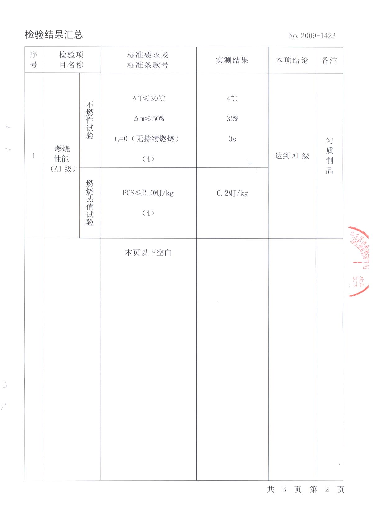 珍珠巖防火保溫板，聚合硅凝高溫膠，聚合鋁鎂高溫膠