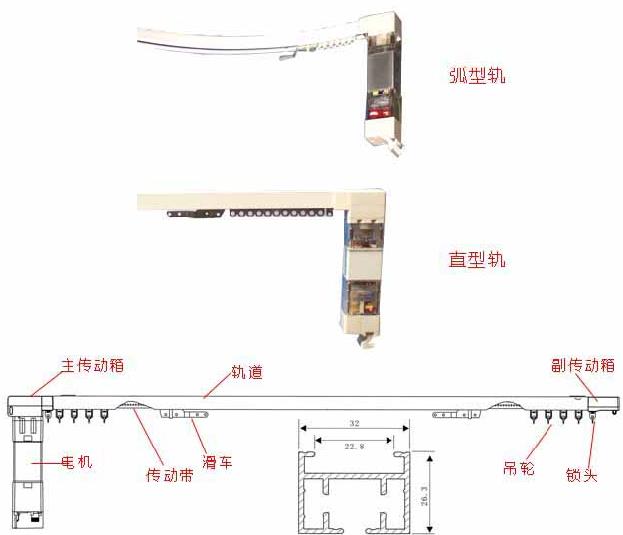 沈陽(yáng)電動(dòng)開(kāi)合窗簾