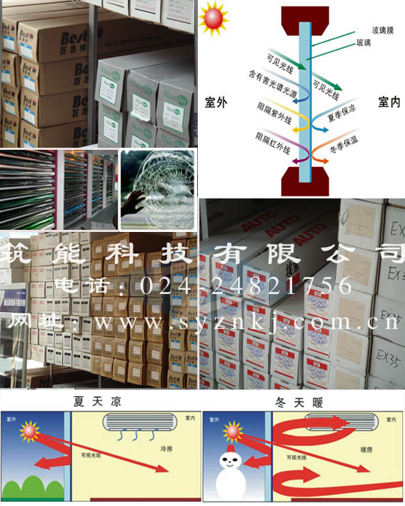 SYNK河南安全防爆膜批發(fā)價(jià)格25-68