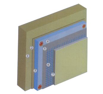 抗裂聚苯板外墻保溫