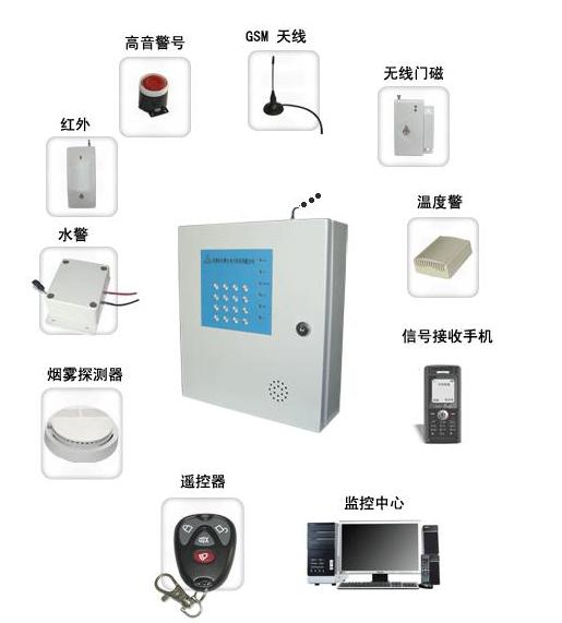 野外基站設(shè)備煙霧檢測基站防盜報(bào)警器