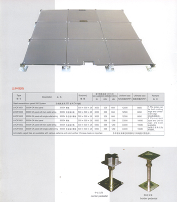 沈飛全鋼充水泥500系列OA地板