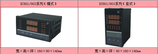 顯示控制儀/香港虹潤(rùn)HR-WP-Cos-顯示控制儀