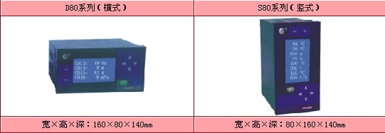 巡檢控制儀/香港虹潤(rùn)HR-LCD-多通道巡檢控制儀