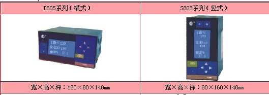 自整定PID控制儀HR-LCD-XPD805虹潤(rùn)調(diào)節(jié)器