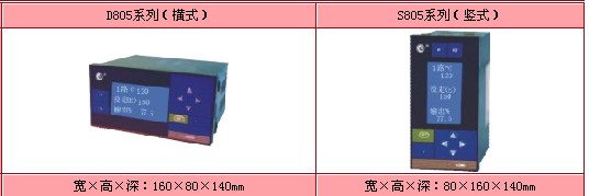 香港虹潤/虹潤儀表手動操作器HR-LCD-手動操作器記錄儀