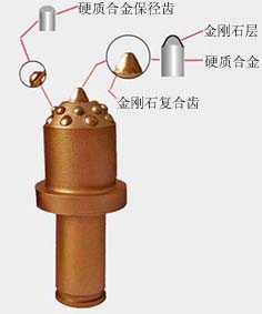 提供金剛石復(fù)合截齒