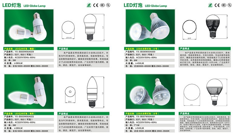 LED球泡燈