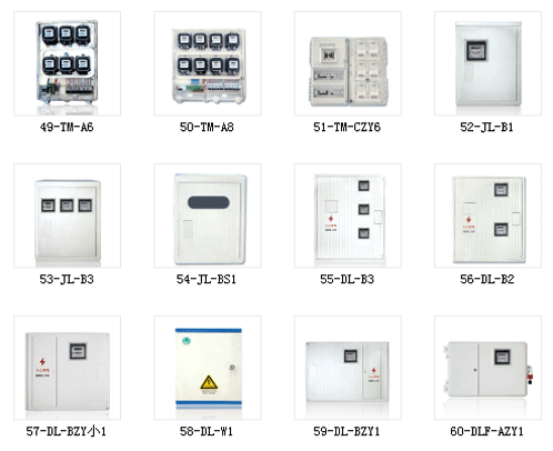 供應電力表箱