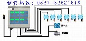 氯氣泄漏報警器