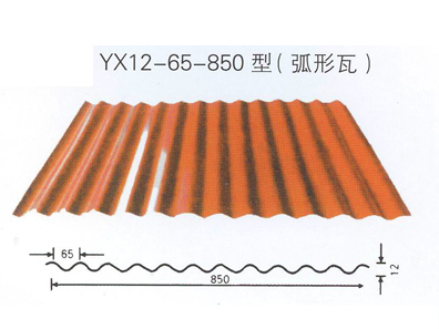 弧行瓦，彩鋼板，壓型鋼板