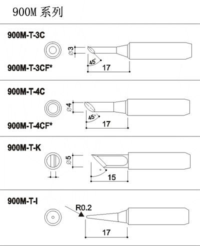 HAKKO 焊咀