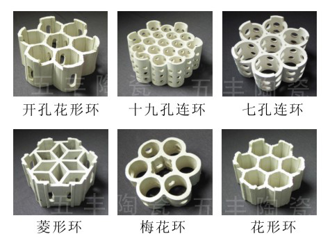 輕瓷填料   輕瓷多孔填料