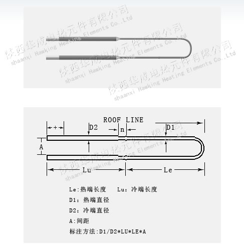 硅鉬棒