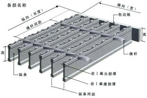 大連貝臣鋼格板網(wǎng)