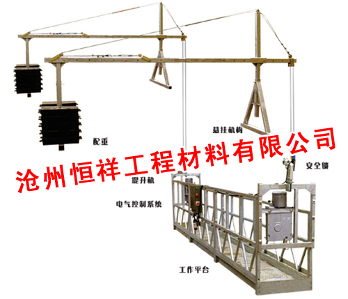 ZLP高處作業(yè)電動吊籃-滄州恒祥