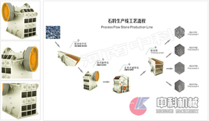 中科石英石破碎機(jī)/碎石機(jī)設(shè)備/沙石破碎機(jī)lx