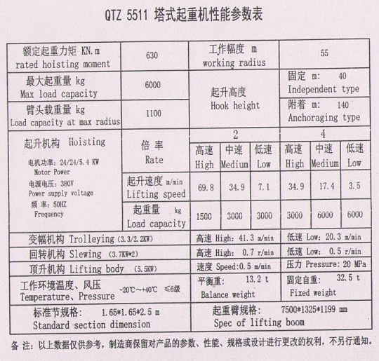 遼源中龍QTZ5511塔吊