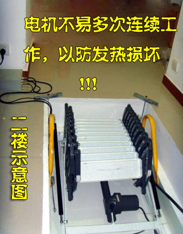 進(jìn)口電動(dòng)閣樓樓梯效果圖，閣樓伸縮樓梯河南總經(jīng)銷