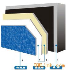 上海外墻保溫材料