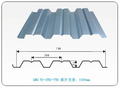 供應YX51-250-750承得鋼承板