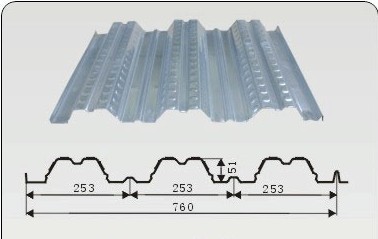 供應YX51-253-760壓型鋼承板