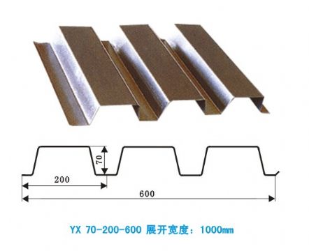熱銷YX70-200-600型樓承板
