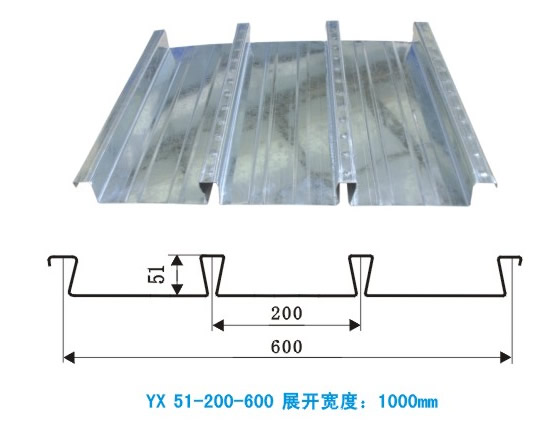 批發(fā)閉口式樓承板YX51-200-600型