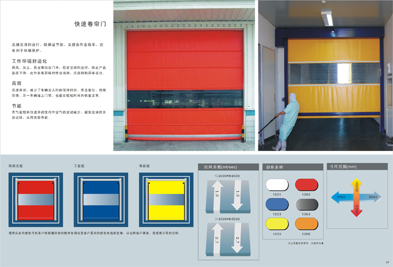 杭州高速門  快速軟簾門  自動門