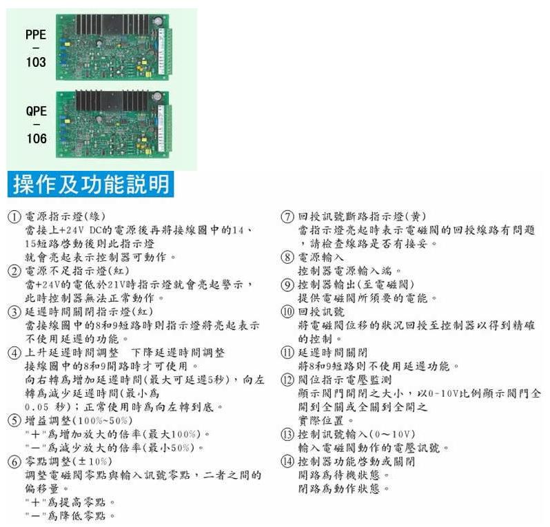 臺灣東峰電液比例流量閥放大器PPE-103/QPE