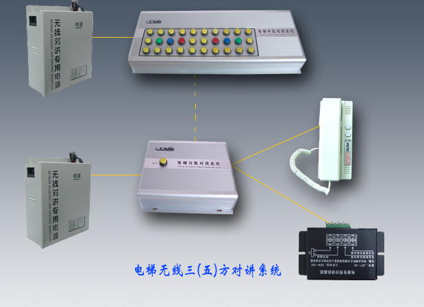 無(wú)線電梯三方、五方對(duì)講機(jī)