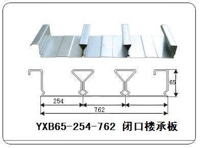 合肥廠(chǎng)家出售762型閉口式樓承板