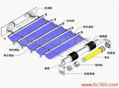 廠家批發(fā)各種電動(dòng)窗簾