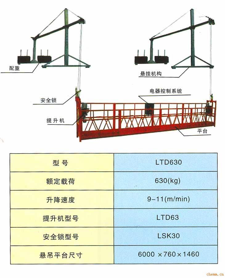 吊籃遼寧吊籃鞍山吊籃630型電動吊籃