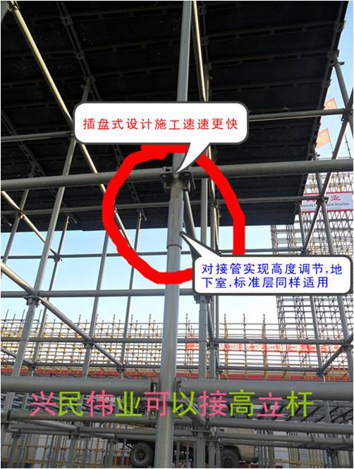 新型建筑模板支撐架——橫桿與立桿的連接