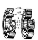 軸承型號:6028-RZ軸承