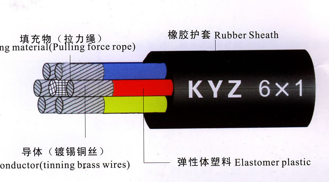 電焊機控制電纜